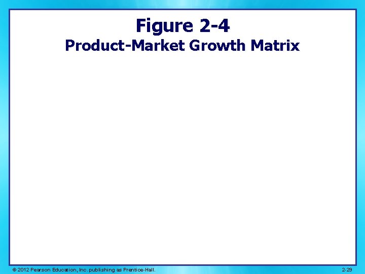 Figure 2 -4 Product-Market Growth Matrix © 2012 Pearson Education, Inc. publishing as Prentice-Hall.