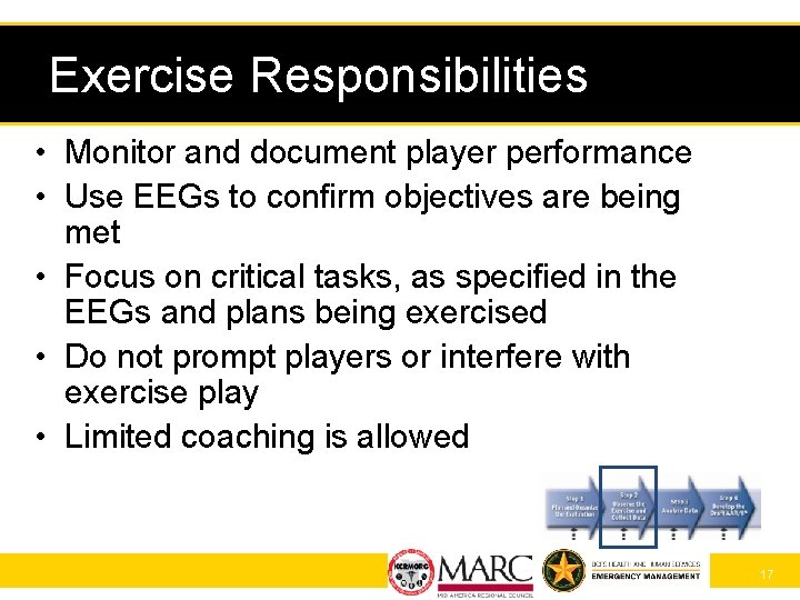 Exercise Responsibilities • Monitor and document player performance • Use EEGs to confirm objectives