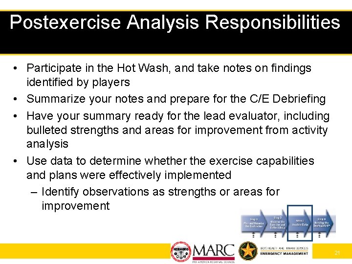 Postexercise Analysis Responsibilities • Participate in the Hot Wash, and take notes on findings