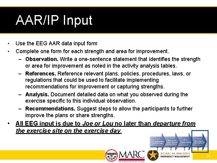 AAR/IP Input • • Use the EEG AAR data input form Complete one form