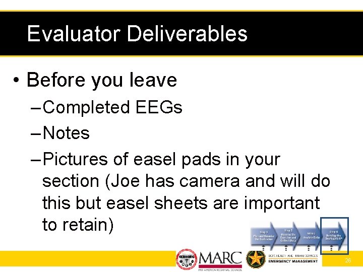 Evaluator Deliverables • Before you leave – Completed EEGs – Notes – Pictures of