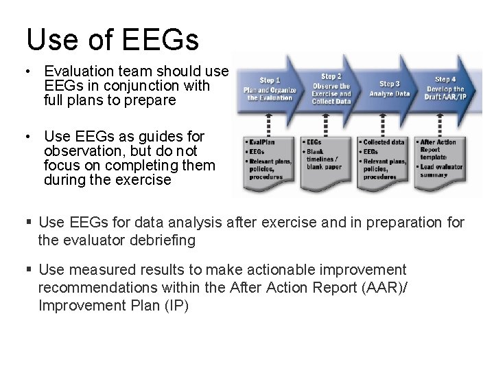 Use of EEGs • Evaluation team should use EEGs in conjunction with full plans