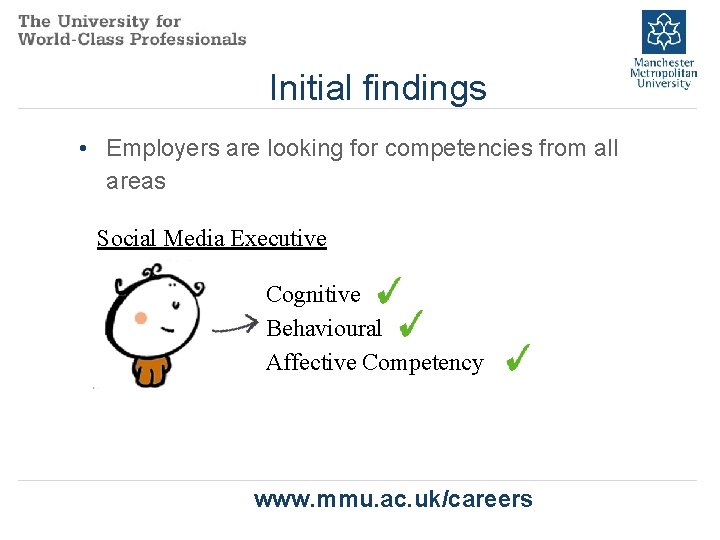 Initial findings • Employers are looking for competencies from all areas Social Media Executive