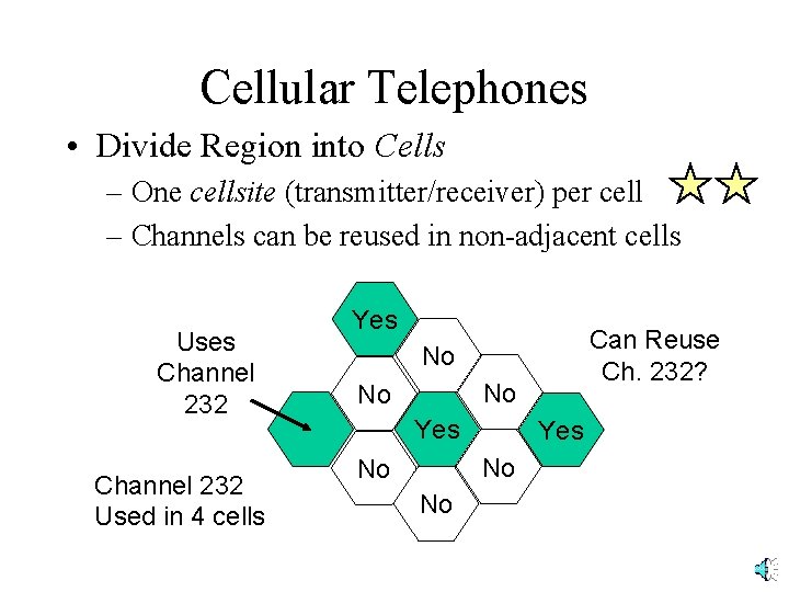 Cellular Telephones • Divide Region into Cells – One cellsite (transmitter/receiver) per cell –