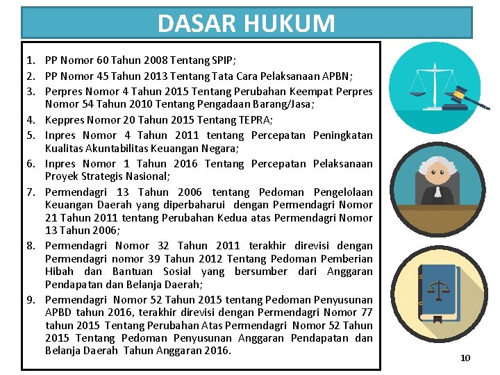DASAR HUKUM 1. PP Nomor 60 Tahun 2008 Tentang SPIP; 2. PP Nomor 45