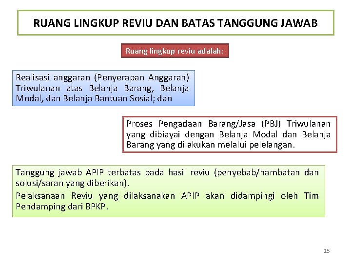 RUANG LINGKUP REVIU DAN BATAS TANGGUNG JAWAB Ruang lingkup reviu adalah: Realisasi anggaran (Penyerapan