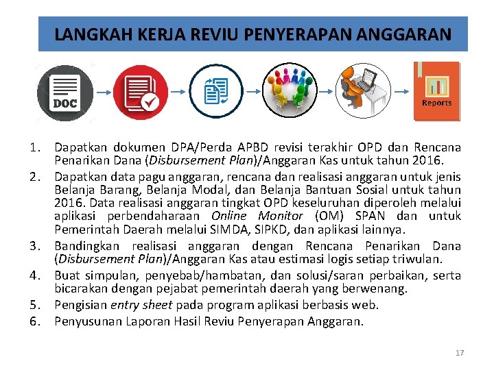 LANGKAH KERJA REVIU PENYERAPAN ANGGARAN 1. Dapatkan dokumen DPA/Perda APBD revisi terakhir OPD dan