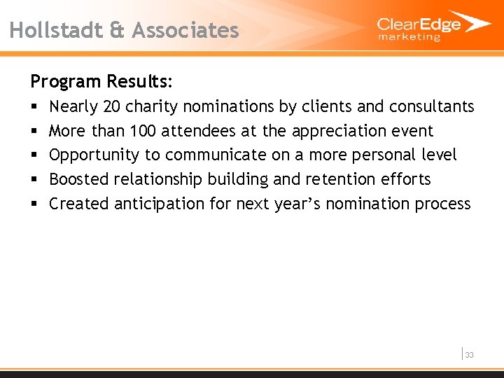 Hollstadt & Associates Program Results: § § § Nearly 20 charity nominations by clients