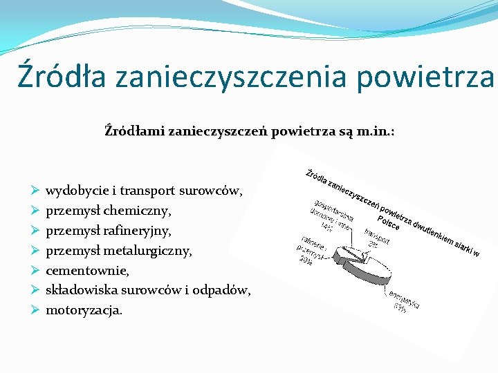 Źródła zanieczyszczenia powietrza Źródłami zanieczyszczeń powietrza są m. in. : Ø Ø Ø Ø