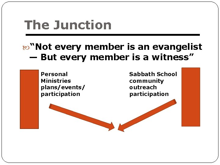 The Junction “Not every member is an evangelist — But every member is a