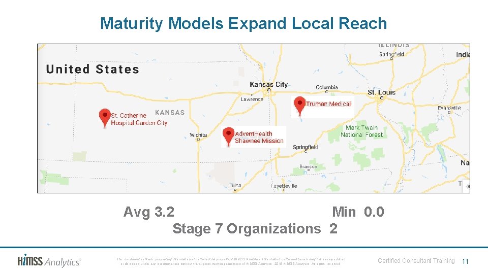 Maturity Models Expand Local Reach Avg 3. 2 Min 0. 0 Stage 7 Organizations