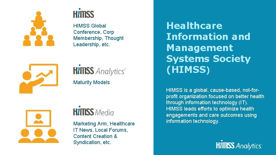 HIMSS Global Conference, Corp Membership, Thought Leadership, etc. Healthcare Information and Management Systems Society