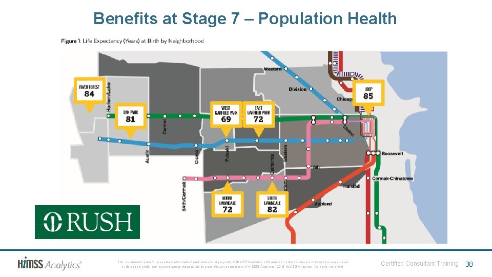 Benefits at Stage 7 – Population Health This document contains proprietary information and intellectual