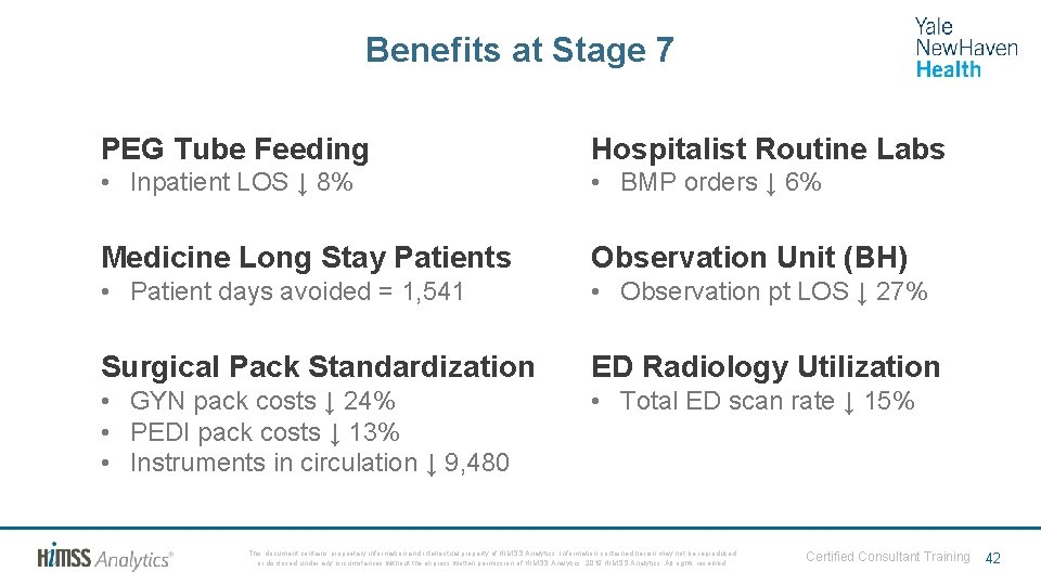 Benefits at Stage 7 PEG Tube Feeding Hospitalist Routine Labs • Inpatient LOS ↓