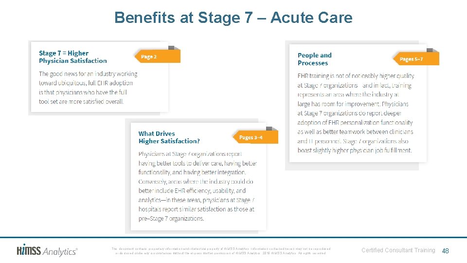 Benefits at Stage 7 – Acute Care This document contains proprietary information and intellectual