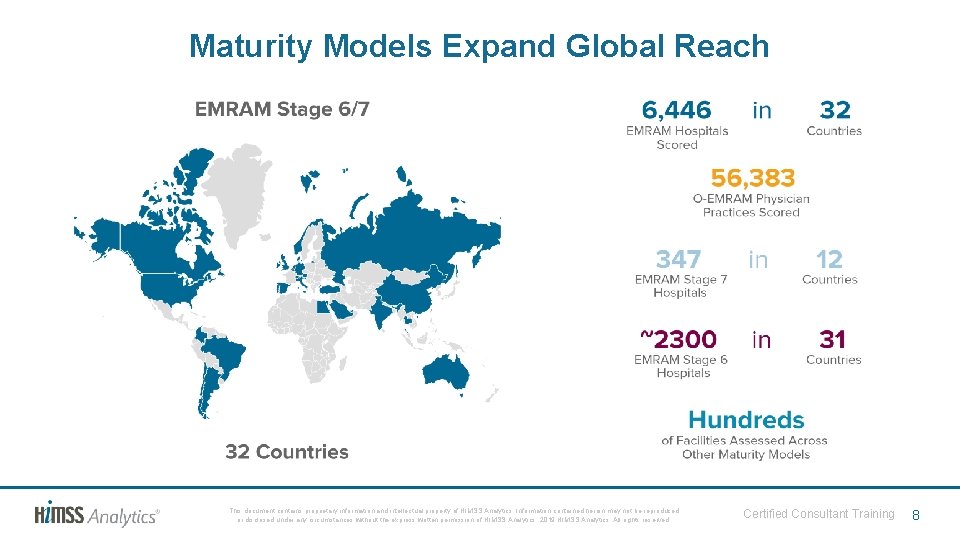 Maturity Models Expand Global Reach This document contains proprietary information and intellectual property of