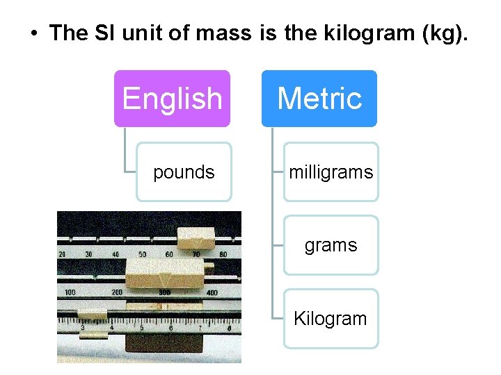  • The SI unit of mass is the kilogram (kg). English pounds Metric