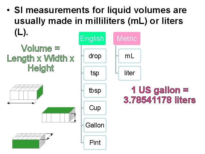  • SI measurements for liquid volumes are usually made in milliliters (m. L)
