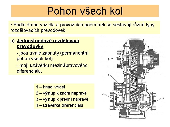 Pohon všech kol • Podle druhu vozidla a provozních podmínek se sestavují různé typy