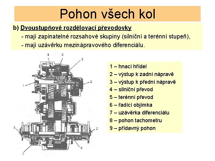 Pohon všech kol b) Dvoustupňové rozdělovací převodovky - mají zapínatelné rozsahové skupiny (silniční a