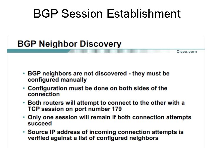 BGP Session Establishment 