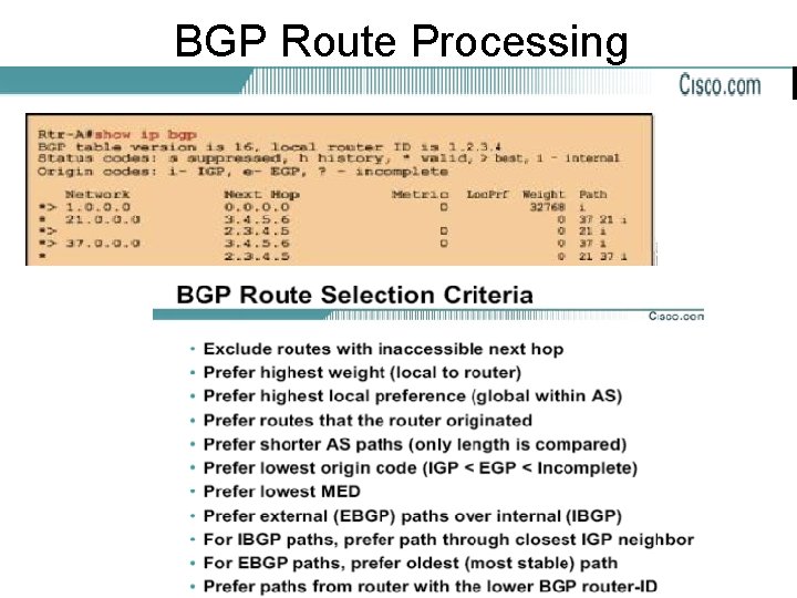 BGP Route Processing 