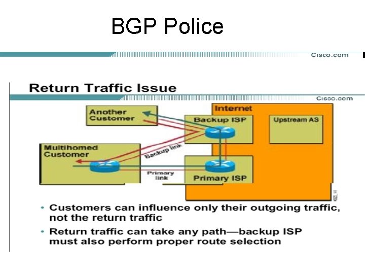 BGP Police 
