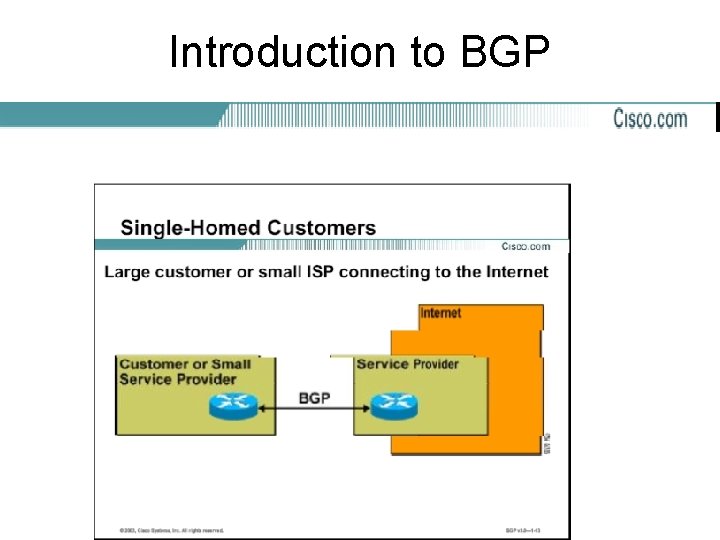 Introduction to BGP 