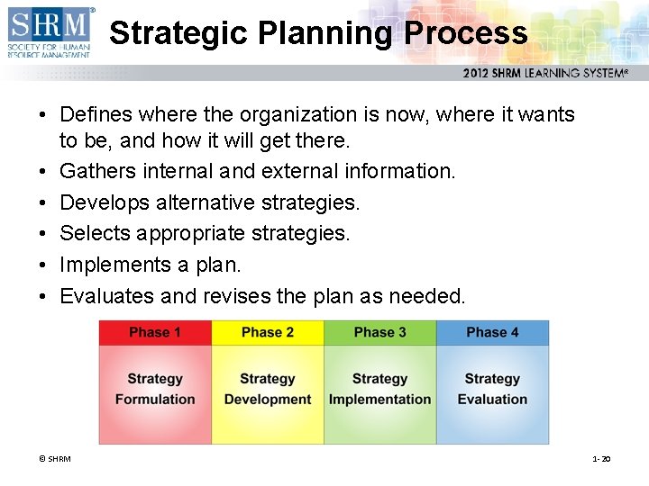 Strategic Planning Process • Defines where the organization is now, where it wants to