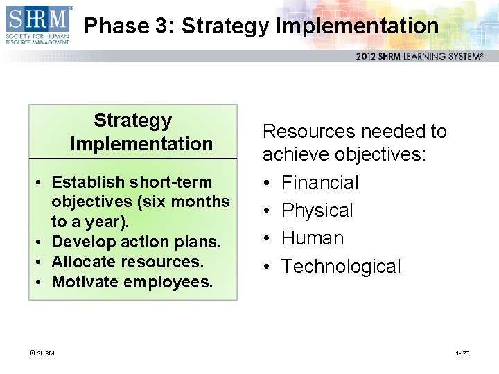 Phase 3: Strategy Implementation • Establish short-term objectives (six months to a year). •