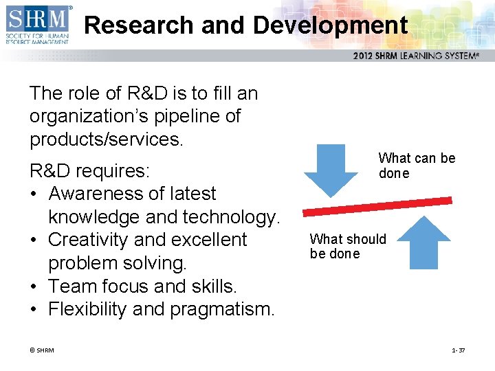 Research and Development The role of R&D is to fill an organization’s pipeline of