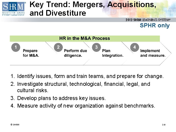 Key Trend: Mergers, Acquisitions, and Divestiture SPHR only 1. Identify issues, form and train
