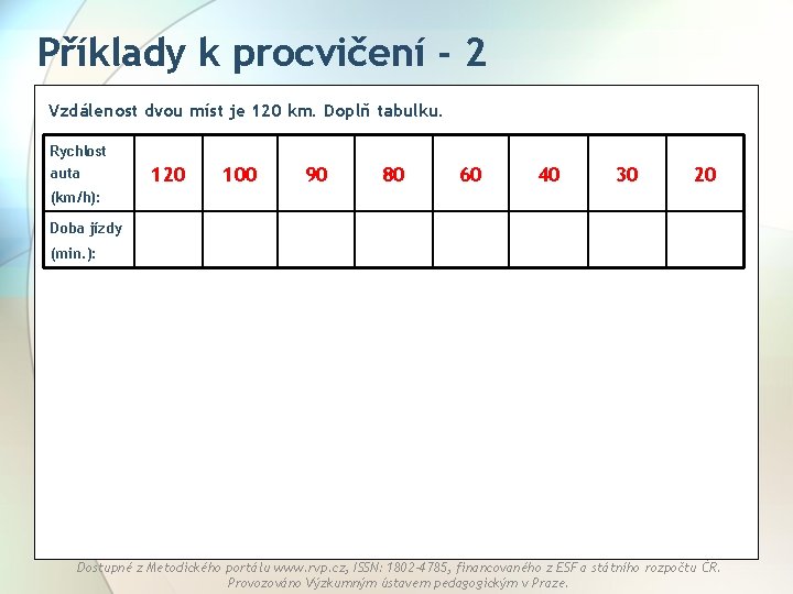 Příklady k procvičení - 2 Vzdálenost dvou míst je 120 km. Doplň tabulku. Rychlost