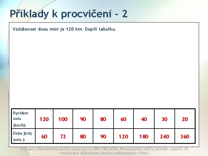 Příklady k procvičení - 2 Vzdálenost dvou míst je 120 km. Doplň tabulku. Rychlost