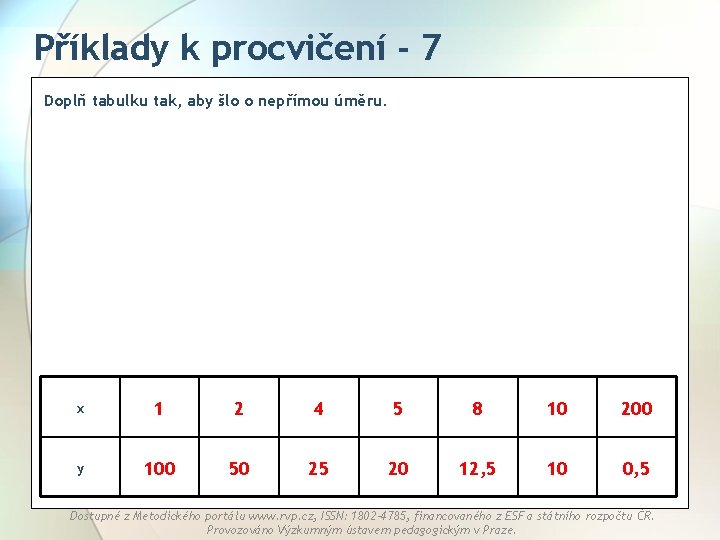 Příklady k procvičení - 7 Doplň tabulku tak, aby šlo o nepřímou úměru. x