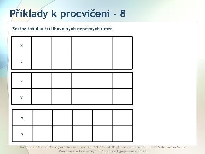 Příklady k procvičení - 8 Sestav tabulku tří libovolných nepřímých úměr: x y x