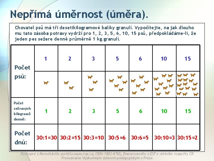 Nepřímá úměrnost (úměra). Chovatel psů má tři desetikilogramové balíky granulí. Vypočítejte, na jak dlouho