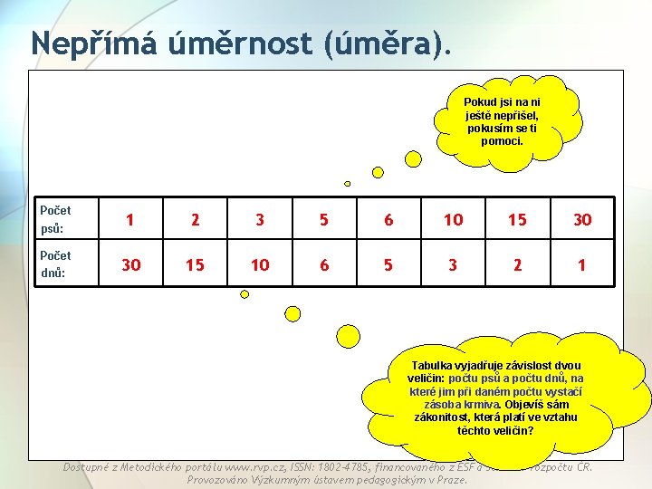 Nepřímá úměrnost (úměra). Pokud jsi na ni ještě nepřišel, pokusím se ti pomoci. Počet