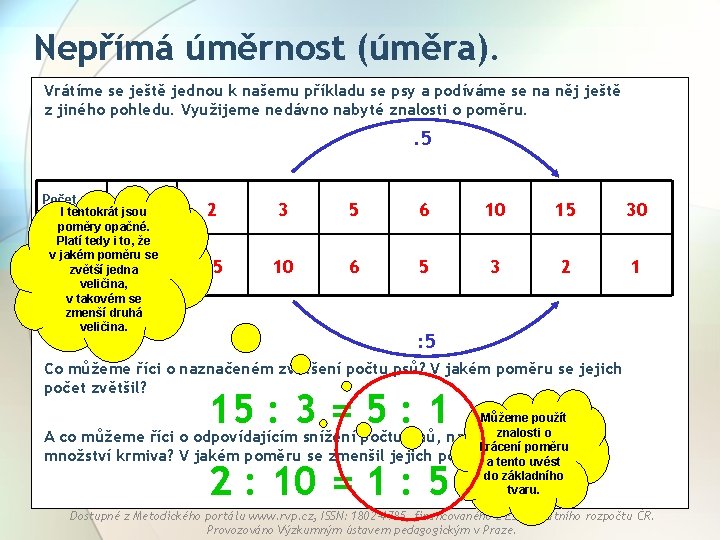 Nepřímá úměrnost (úměra). Vrátíme se ještě jednou k našemu příkladu se psy a podíváme