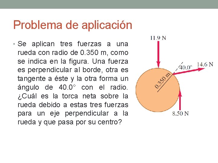 Problema de aplicación • Se aplican tres fuerzas a una rueda con radio de