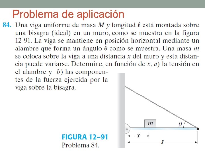Problema de aplicación 