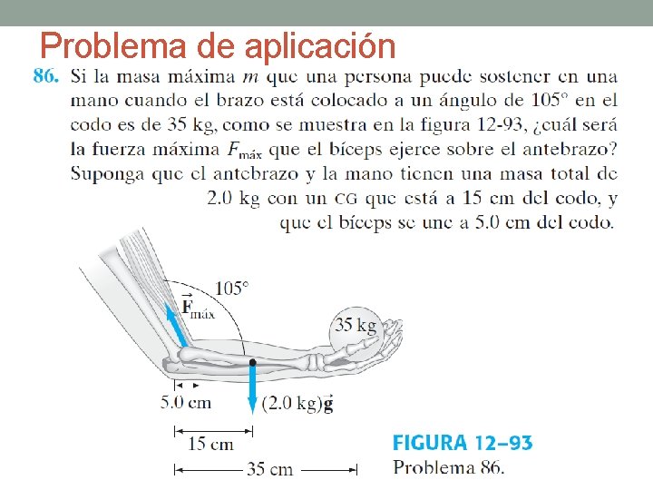 Problema de aplicación 