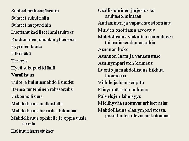 Suhteet perheenjäseniin Suhteet sukulaisiin Suhteet naapureihin Luottamukselliset ihmissuhteet Kuuluminen johonkin yhteisöön Fyysinen kunto Ulkonäkö