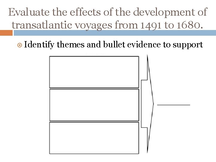 Evaluate the effects of the development of transatlantic voyages from 1491 to 1680. Identify