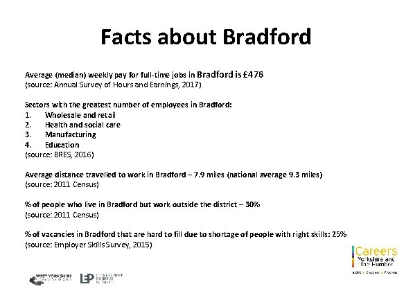 Facts about Bradford Average (median) weekly pay for full-time jobs in Bradford is £