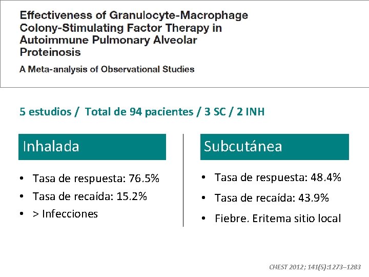 5 estudios / Total de 94 pacientes / 3 SC / 2 INH Inhalada