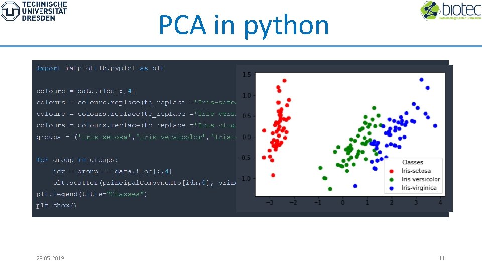 PCA in python 28. 05. 2019 11 