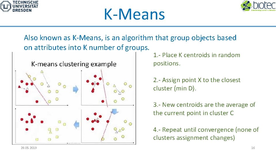 K-Means Also known as K-Means, is an algorithm that group objects based on attributes