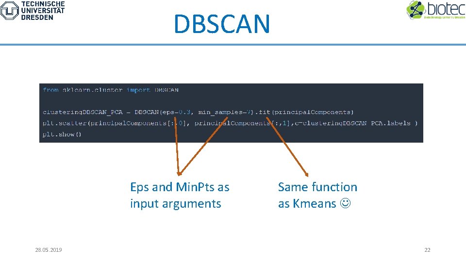DBSCAN Eps and Min. Pts as input arguments 28. 05. 2019 Same function as