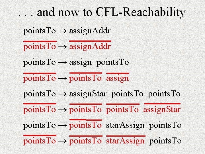 . . . and now to CFL-Reachability points. To assign. Addr points. To assign . . . and now to CFL-Reachability points. To assign. Addr points. To assign